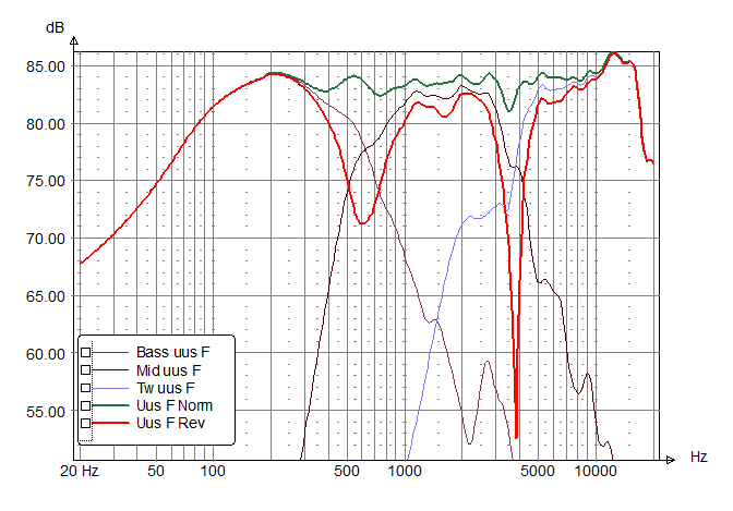 Click image for larger version

Name:	Uus Filter Tandberg.png
Views:	435
Size:	10,6 KB
ID:	1126391