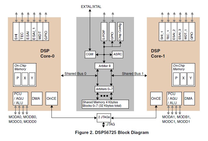 Click image for larger version

Name:	DSP1b.PNG
Views:	1
Size:	51,4 KB
ID:	869320