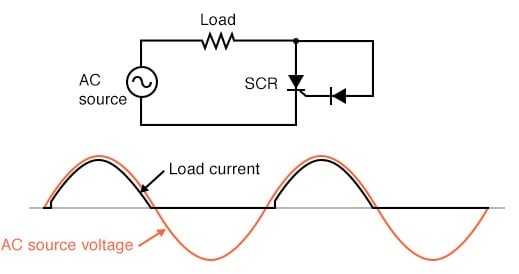 Click image for larger version  Name:	gate-connected-directly-to-anode-through-diode.jpg Views:	0 Size:	18,9 KB ID:	1134237
