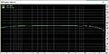 Click image for larger version

Name:	Q2031A freq response EQ OFF 2020-12-19.jpg
Views:	392
Size:	53,7 KB
ID:	1108791