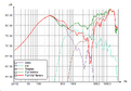 Click image for larger version

Name:	Originaalfilter Tandberg.png
Views:	523
Size:	11,2 KB
ID:	1126389