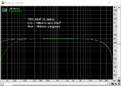 Click image for larger version

Name:	011_Resistors and Caps changed in TRS input_cr.png
Views:	280
Size:	173,9 KB
ID:	1130240