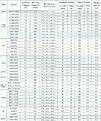 Click image for larger version

Name:	prismatic.JPG
Views:	239
Size:	188,0 KB
ID:	868901
